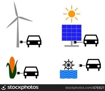 Renewable energies as fuel