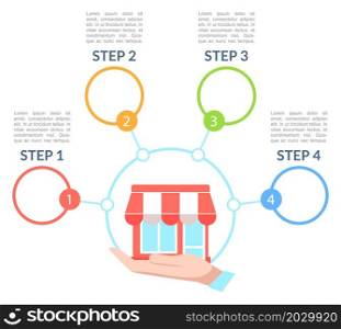 Rent premises for shop infographic chart design template. Start small business. Abstract vector infochart with blank copy spaces. Instructional graphics with 4 step sequence. Visual data presentation. Rent premises for shop infographic chart design template