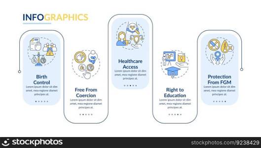 Reproductive rights loop infographic template. Gender equality. Data visualization with 5 steps. Editable timeline info chart. Workflow layout with line icons. Myriad Pro-Regular font used. Reproductive rights loop infographic template