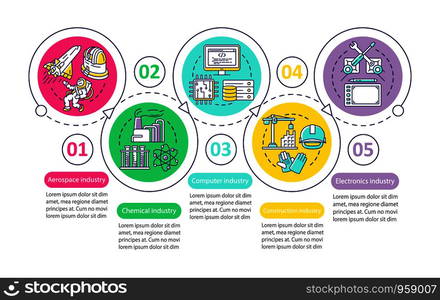 Research industries vector infographic template. Business presentation design elements. Data visualization with five steps and options. Process timeline chart. Workflow layout with linear icons