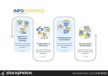 Responsibilities of information sector rectangle infographic template. Data visualization with 4 steps. Process timeline info chart. Workflow layout with line icons. Lato-Bold, Regular fonts used. Responsibilities of information sector rectangle infographic template