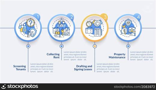 Responsibilities of property manager circle infographic template. Data visualization with 4 steps. Process timeline info chart. Workflow layout with line icons. Lato-Bold, Regular fonts used. Responsibilities of property manager circle infographic template