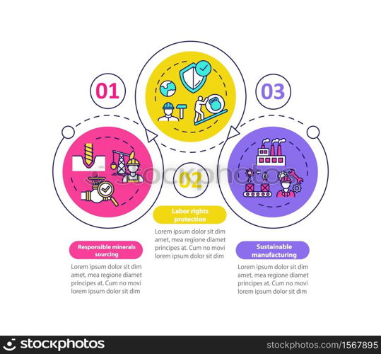 Responsible production vector infographic template. Labor safety presentation design elements. Data visualization with 3 steps. Process timeline chart. Workflow layout with linear icons. Responsible production vector infographic template