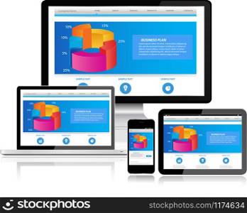 Responsive website template on multiple devices