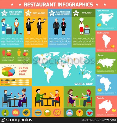 Restaurant infographic set with employees charts and world map in the middle vector illustration