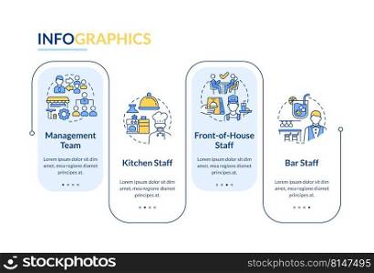 Restaurant personnel duties rectangle infographic template. Management. Data visualization with 4 steps. Editable timeline info chart. Workflow layout with line icons. Lato-Bold, Regular fonts used. Restaurant personnel duties rectangle infographic template