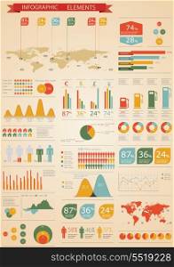 Retro infographics set. World Map and Information Graphics