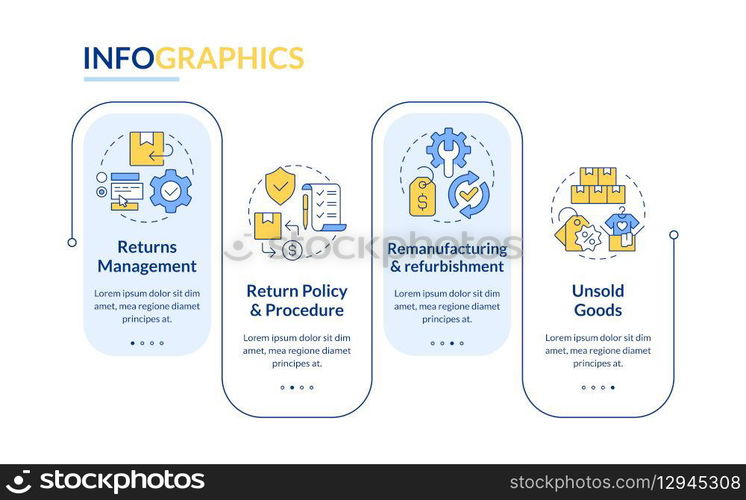 Reverse logistics processes rectangle infographic vector. Return management. Return policy. Data visualization with 4 steps. Editable rectangular options chart. Lato-Bold, Regular fonts used. Reverse logistics processes rectangle infographic vector