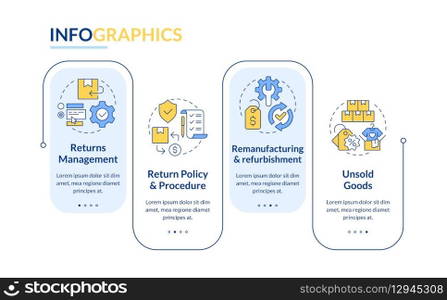 Reverse logistics processes rectangle infographic vector. Return management. Return policy. Data visualization with 4 steps. Editable rectangular options chart. Lato-Bold, Regular fonts used. Reverse logistics processes rectangle infographic vector