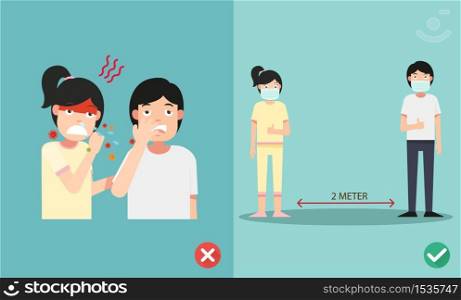 Right and Wrong ways to protect the flu when sneezing, wearing the mask to prevent the infection,vector illustration.