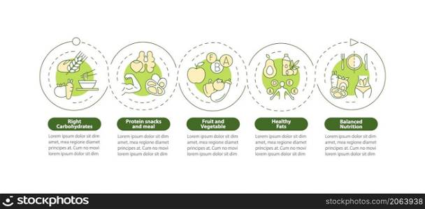 Right food for exercises green circle infographic template. Data visualization with 5 steps. Process timeline info chart. Workflow layout with line icons. Myriad Pro-Bold, Regular fonts used. Right food for exercises green circle infographic template