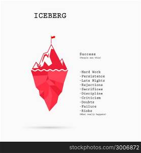 Risk analysis iceberg vector layered diagram.Iceberg on water infographic template.Business and education idea concept.Vector illustration