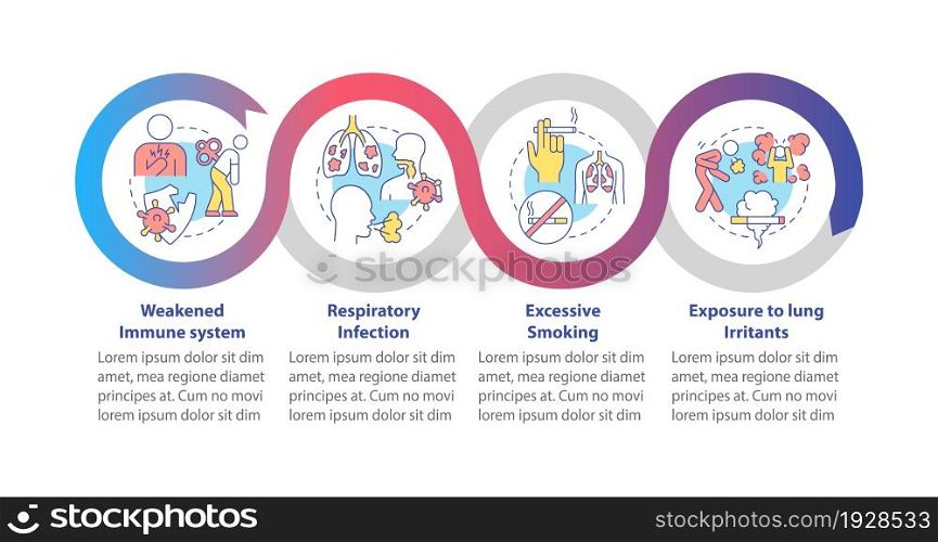 Risk of developing pneumonia vector infographic template. Infections presentation outline design elements. Data visualization with 4 steps. Process timeline info chart. Workflow layout with line icons. Risk of developing pneumonia vector infographic template