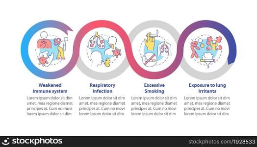Risk of developing pneumonia vector infographic template. Infections presentation outline design elements. Data visualization with 4 steps. Process timeline info chart. Workflow layout with line icons. Risk of developing pneumonia vector infographic template