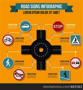 Road signs infographic banner concept. Flat illustration of road signs infographic vector poster concept for web. Road signs infographic concept, flat style
