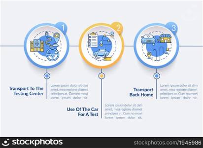 Road test services vector infographic template. School offers presentation outline design elements. Data visualization with 3 steps. Process timeline info chart. Workflow layout with line icons. Road test services vector infographic template