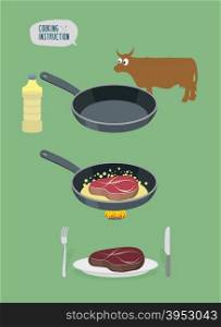 Roast Tenderloin of beef. Bon appetit. Frightened by a cow looks at the griddle. Meat steak in a frying pan. Vector illustration.&#xA;
