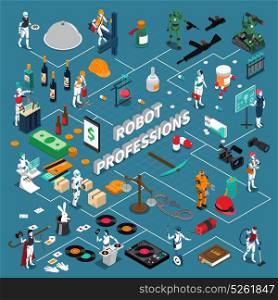 Robot Professions Infographics Layout . Robot professions infographics 3d layout demonstrating different applications of artificial intelligence isometric vector illustration