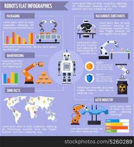 Robots Infographic Set. Robots infographic set with warehouse and packaging symbols flat vector illustration