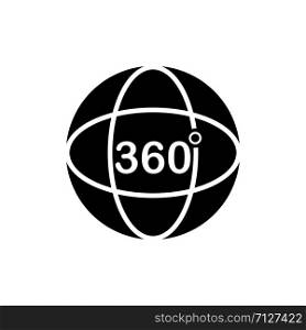 Rotation 360 degree signage trendy