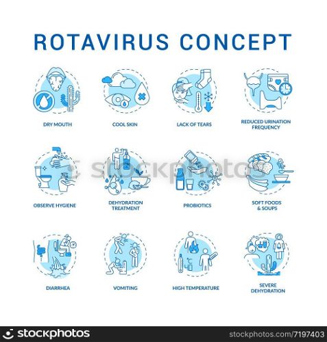 Rotavirus turquoise concept icons set. Dry mouth. Cool skin. Observe hygiene. Virus infection symptoms idea thin line RGB color illustrations. Vector isolated outline drawings. Editable stroke