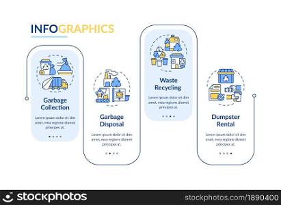 Rubbish management service vector infographic template. Presentation outline design elements. Data visualization with 4 steps. Process timeline info chart. Workflow layout with line icons. Rubbish management service vector infographic template