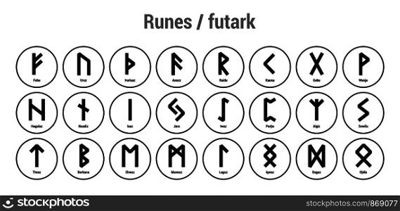 Runes. Black runic alphabet. Old Norse, Icelandic and German. Vector round symbols. Fehu, Uruz, Ansuz, Raidu, Kauna, Gebu, Wunju, Hagalaz, Naudiz, Isaz, Jara, Iwaz, Algiz, Sowilu, Tiwaz, Berkana, Ehwaz, Mannaz, Laguz. Runes. Black runic alphabet. Old Norse, Icelandic and German. Vector round symbols. Fehu, Uruz, Ansuz, Raidu, Kauna, Gebu, Wunju, Hagalaz, Naudiz, Isaz, Jara, Iwaz