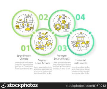 Rural development program circle infographic template. Farming support. Data visualization with 4 steps. Editable timeline info chart. Workflow layout with line icons. Myriad Pro-Regular font used. Rural development program circle infographic template