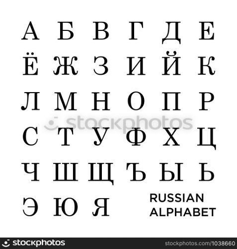 Russian alphabet signage