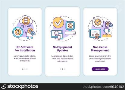 SaaS benefits onboarding mobile app page screen with concepts. No software for installation, updates walkthrough 3 steps graphic instructions. UI vector template with RGB color illustrations. SaaS benefits onboarding mobile app page screen with concepts