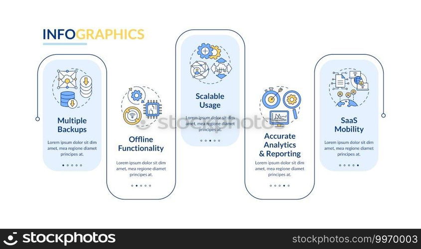 SaaS pluses vector infographic template. Offline functionality, reporting presentation design elements. Data visualization with 5 steps. Process timeline chart. Workflow layout with linear icons. SaaS pluses vector infographic template
