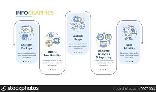 SaaS pluses vector infographic template. Offline functionality, reporting presentation design elements. Data visualization with 5 steps. Process timeline chart. Workflow layout with linear icons. SaaS pluses vector infographic template