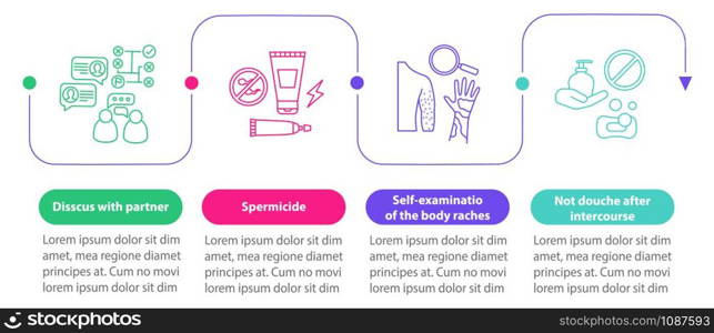 Safe sex vector infographic template. Self-examination. Business presentation design elements. Data visualization with four steps, options. Process timeline chart. Workflow layout, linear icons