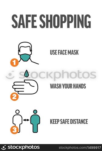 Safe shopping instructions infographic template - mask, people distance, washing hands, stay at home . Safe shopping instructions - infographic template