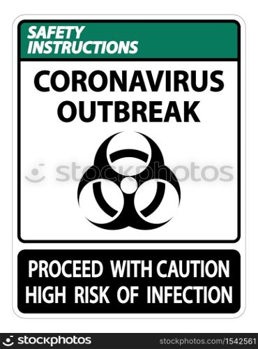 Safety Instructions Coronavirus Outbreak Sign Isolate On White Background,Vector Illustration