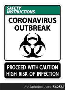 Safety Instructions Coronavirus Outbreak Sign Isolate On White Background,Vector Illustration