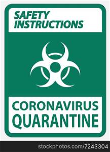Safety Instructions Coronavirus Quarantine Sign Isolated On White Background,Vector Illustration EPS.10