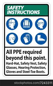 Safety Instructions PPE Required Beyond This Point. Hard Hat, Safety Vest, Safety Glasses, Hearing Protection