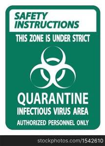 Safety Instructions Quarantine Infectious Virus Area Sign Isolate On White Background,Vector Illustration EPS.10