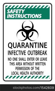 Safety Instructions Quarantine Infective Outbreak Sign Isolate on transparent Background,Vector Illustration