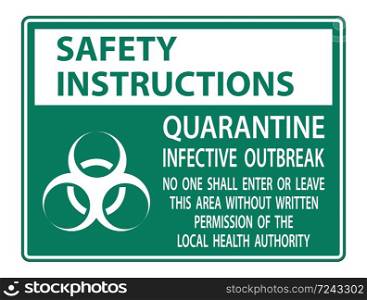 Safety Instructions Quarantine Infective Outbreak Sign Isolate on transparent Background,Vector Illustration