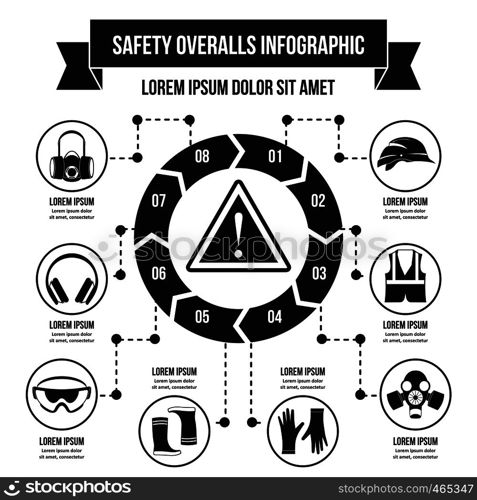 Safety overalls infographic banner concept. Simple illustration of safety overalls infographic vector poster concept for web. Safety overalls infographic concept, simple style