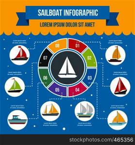 Sailboat infographic banner concept. Flat illustration of sailboat infographic vector poster concept for web. Sailboat infographic concept, flat style