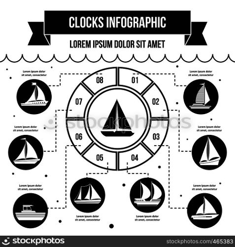 Sailboat infographic banner concept. Simple illustration of sailboat infographic vector poster concept for web. Sailboat infographic concept, simple style