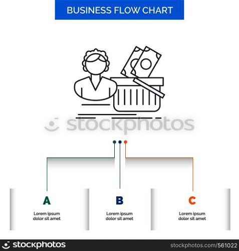 Salary, Shopping, basket, shopping, female Business Flow Chart Design with 3 Steps. Line Icon For Presentation Background Template Place for text. Vector EPS10 Abstract Template background