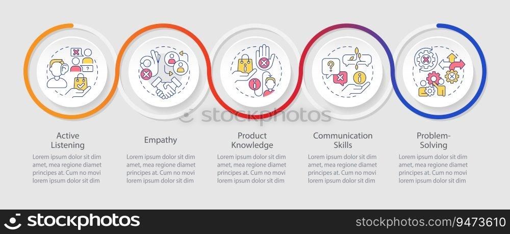 Salesperson essential skills loop infographic template. Sales rep. Data visualization with 5 steps. Editable timeline info chart. Workflow layout with line icons. Myriad Pro-Regular font used. Salesperson essential skills loop infographic template