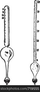 Salinometer (on the left) and Alcoholometer (on the right) old engraving. Old engraved illustration of hydrometer science instruments.