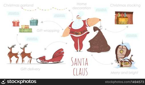 Santa Claus Merry Christmas Collection or Poster with Holidays Elements and Place for Text. Gift Wrapping and Delivery, Stockings on Fireplace, Bright Garland, Sleigh Cartoon Flat Vector Illustration. Santa Claus Merry Christmas Collection or Poster