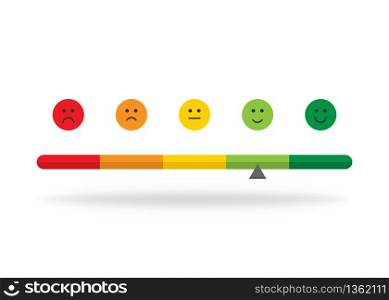 Satisfaction rating of mood. Happy emoticon, negative or good. Emoji of sad and excellent rating. Emoticon scale. Vector EPS 10