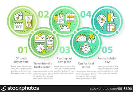 Saving travel tips circle infographic template. Budget trip advices Data visualization with 5 steps. Editable timeline info chart. Workflow layout with line icons. Myriad Pro-Regular font used. Saving travel tips circle infographic template